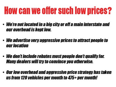 2024 Toyota Tacoma 4WD TRD Off Road