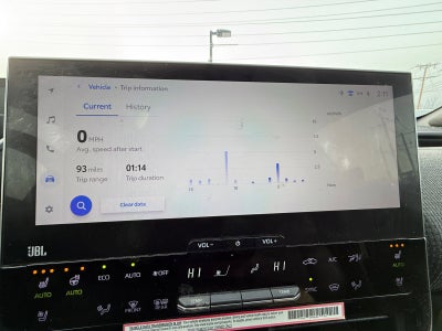 2023 Toyota bZ4X Limited